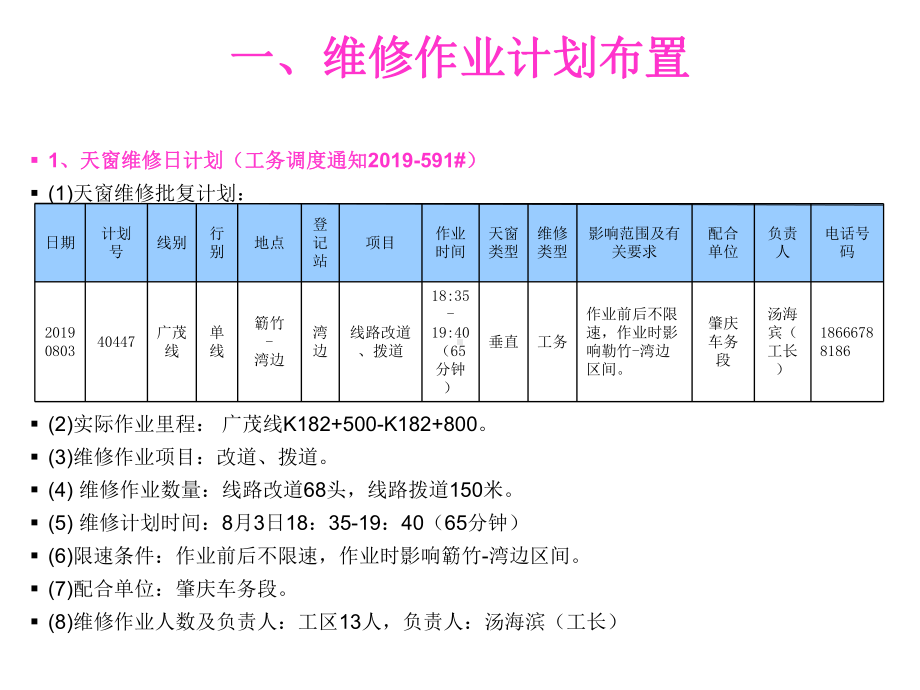 线路改道、拨道分工会共17张课件.ppt_第3页