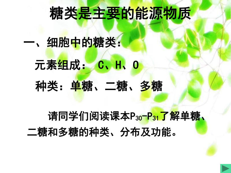 高中生物必修一全套课件24细胞中的糖类和脂质.ppt_第3页