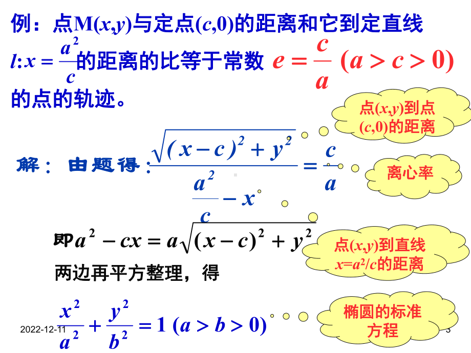 《椭圆几何性质的应用》课件2.ppt_第3页