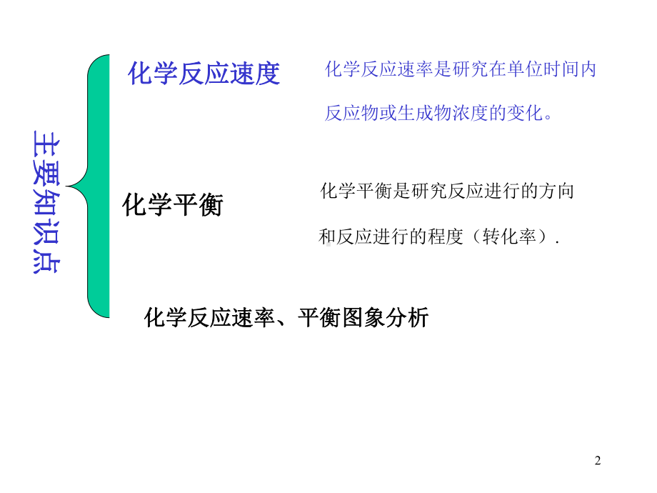 化学反应速率和化学平衡PPT教学课件.ppt_第2页