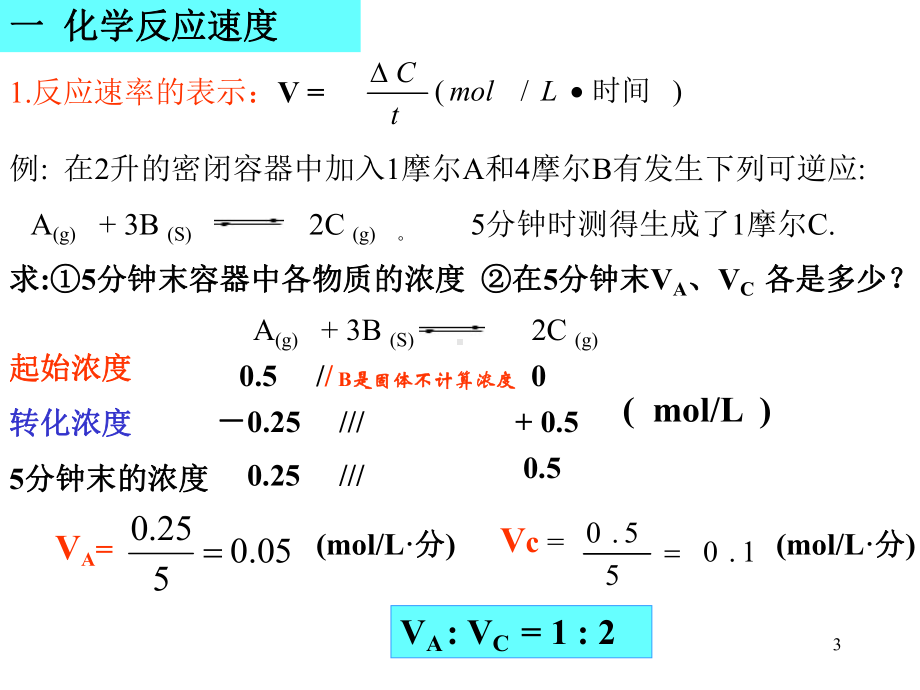 化学反应速率和化学平衡PPT教学课件.ppt_第3页