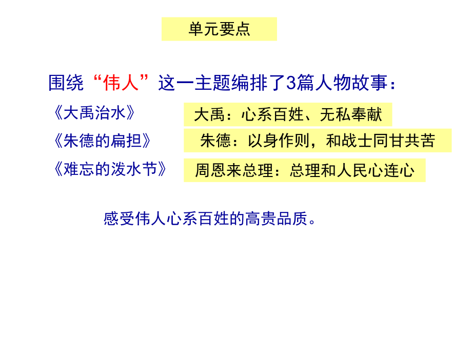 统编版教材部编版二年级语文上册：第六单元复习课件.ppt_第2页