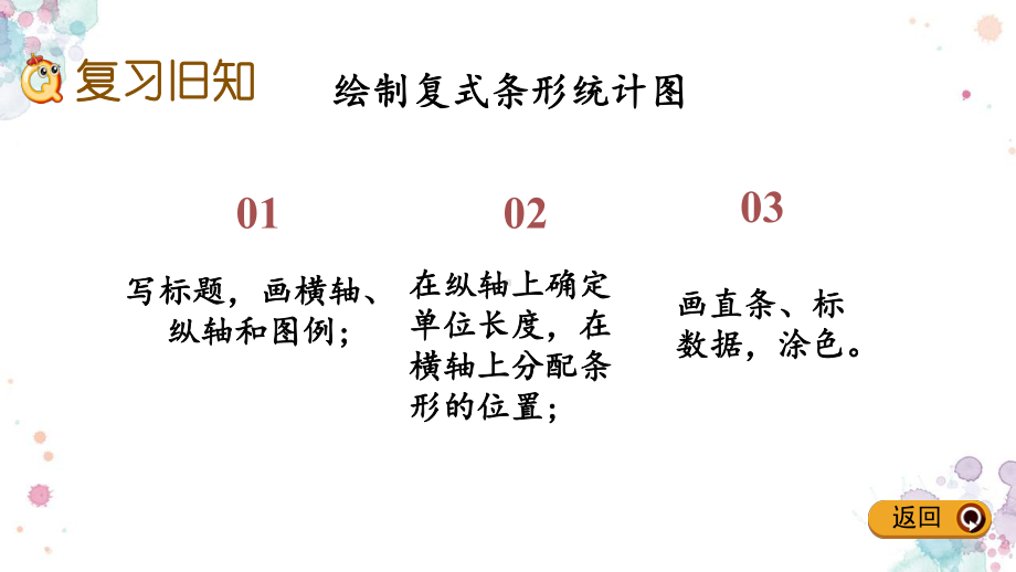 五年级下册数学《练习七》课件(1)北师大版.pptx_第3页