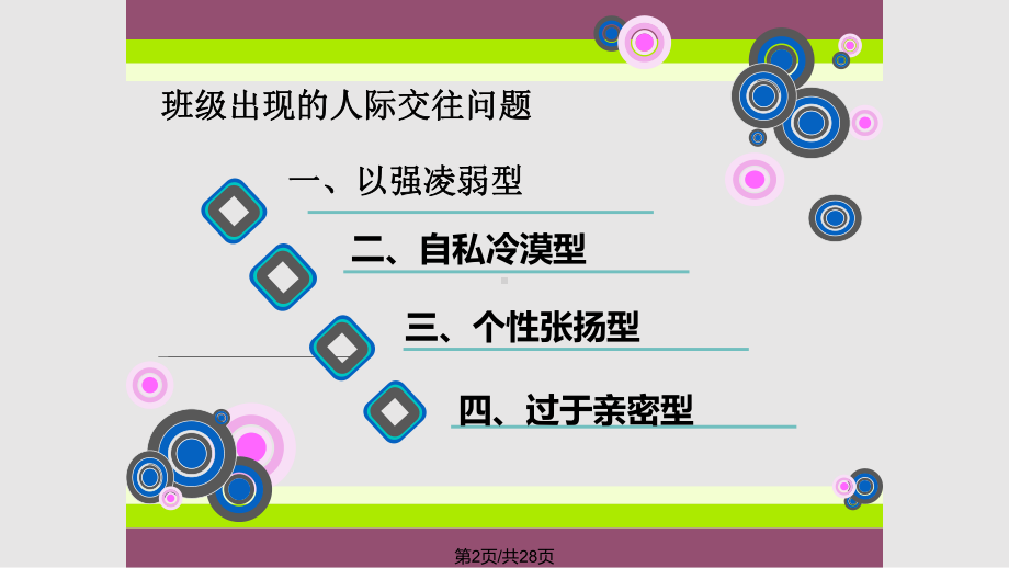 同学之间关系主题班会课件.pptx_第2页