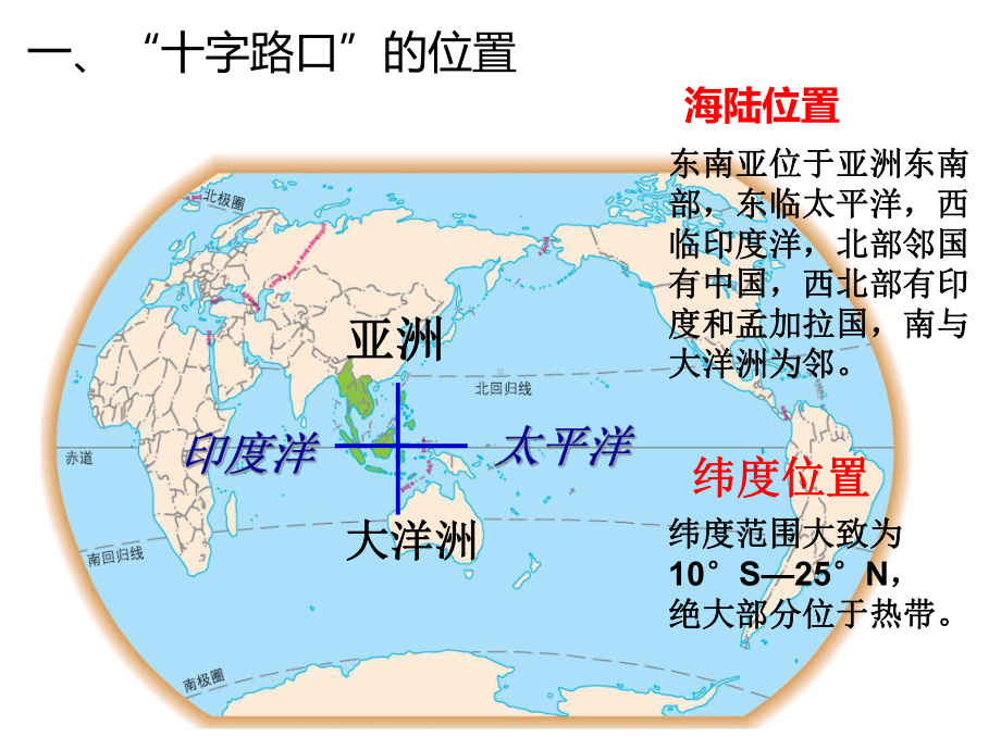 部编人教版地理七年级下册《东南亚》省优质课一等奖课件.ppt_第3页