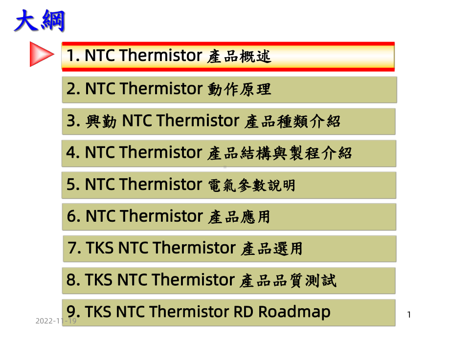 负温度系数热敏电阻课件.ppt_第1页