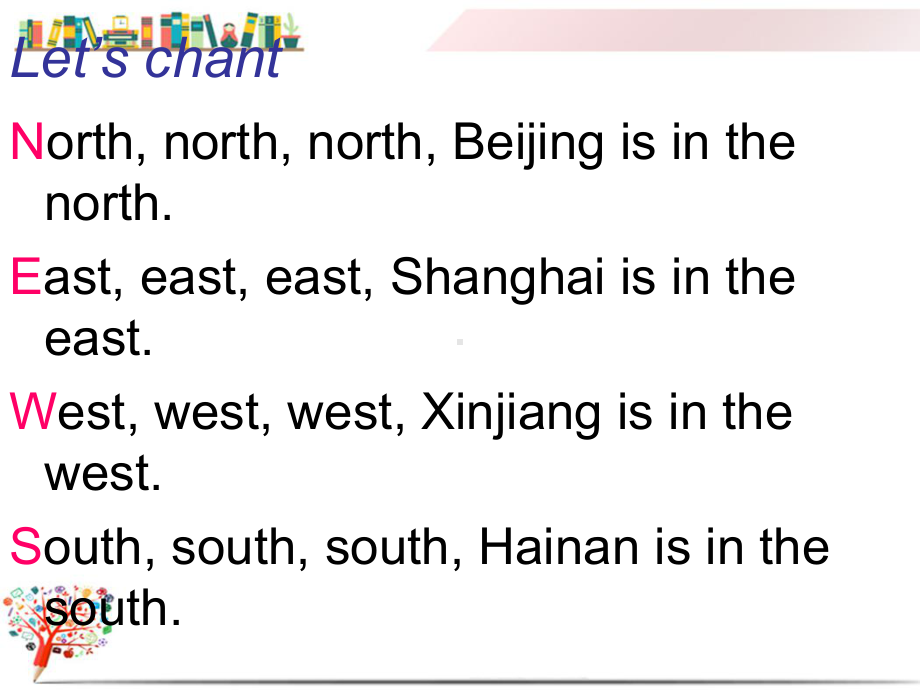 （外研版）六年级英语上册《M1U2It`sinthewest课件》课件.ppt-(课件无音视频)_第2页