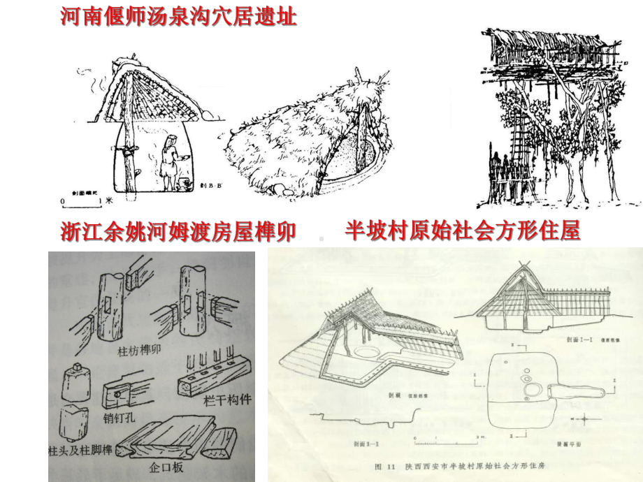 中国古代不同时期的建筑-课件.ppt_第3页