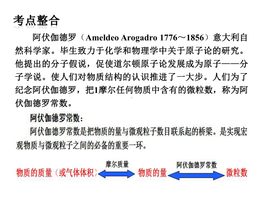 高考化学-知识总结：跳出阿伏伽德罗常数的判断中“陷阱”课件.ppt_第3页