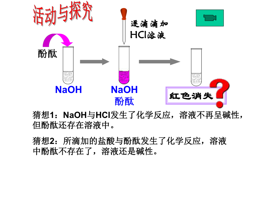 《酸和碱的反应》优质课一等奖课件.pptx_第3页