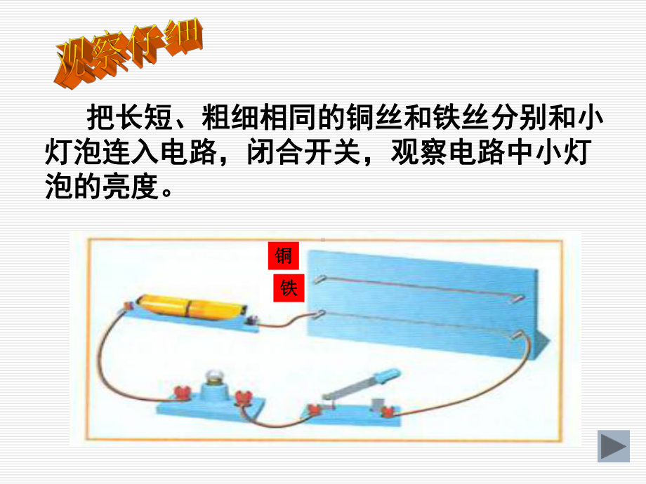 人教版九年级物理全一册163《电阻》同步课件(共38张)(同名1888).ppt_第3页