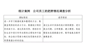 高一数学统计案例公司员工的肥胖情况调查分析课件.ppt