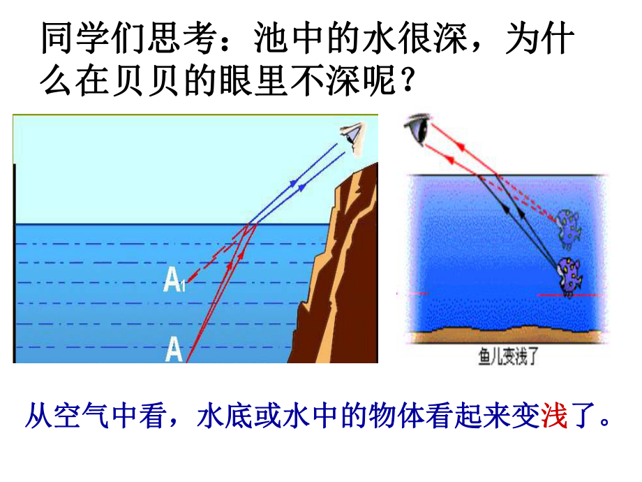 人教版高中物理选修34课件光的折射(公开课).pptx_第3页