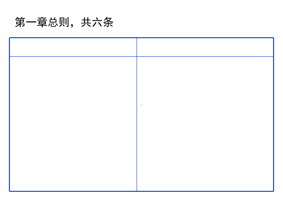 《邮政普遍服务监督管理办法》课件共32p-2.ppt_第3页