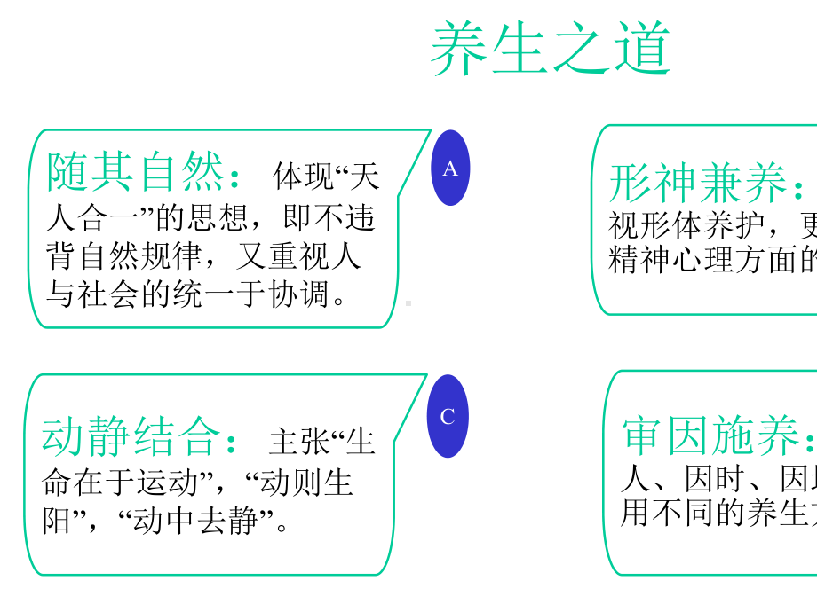 中医基础理论与养生.pptx_第3页