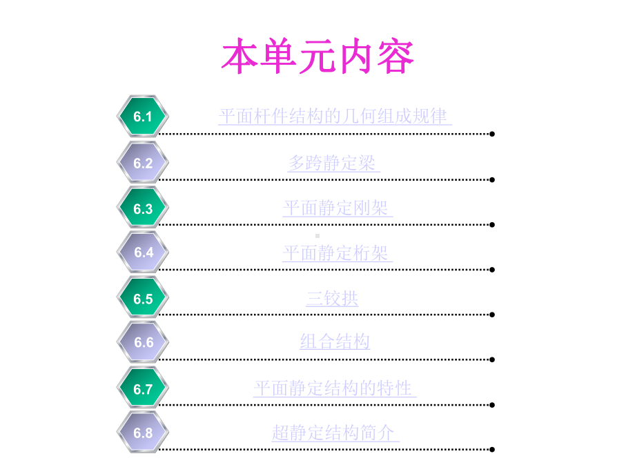 单元6工程中常用平面杆件结构简介1.ppt_第2页