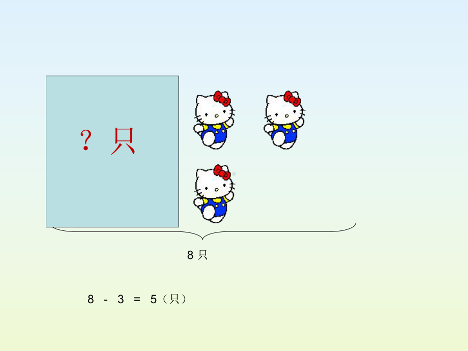 审定青岛版数学一年级上册连加连减新授课(优秀课件).ppt_第3页