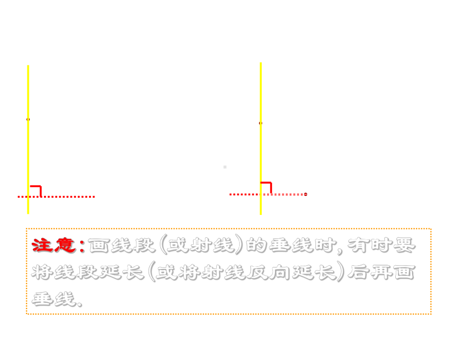 七年级数学下册垂线原创-课件.pptx_第3页