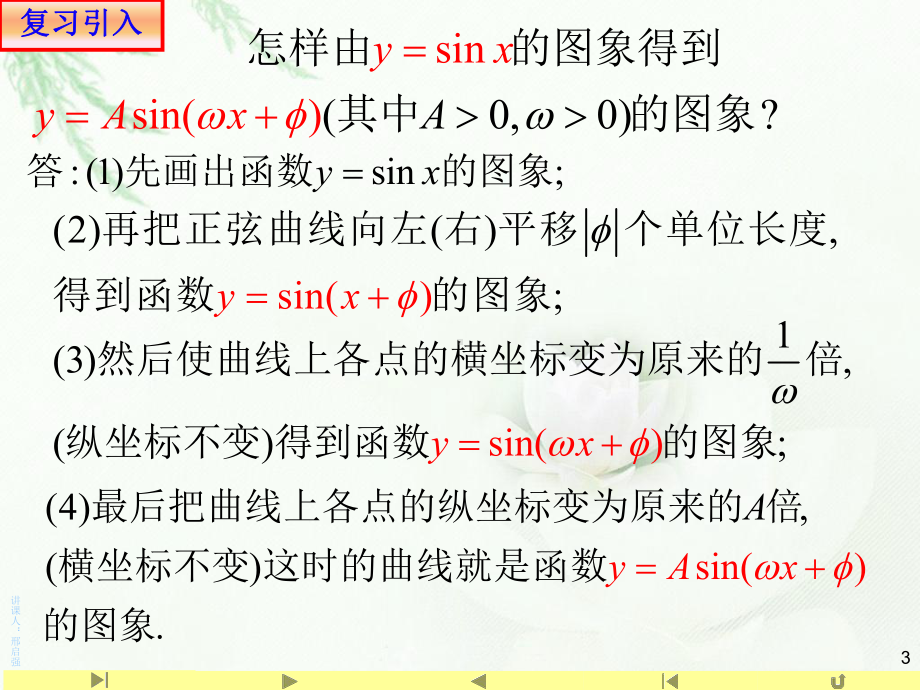 人教版高中数学新教材必修第一册课件：562函数y=Asin(ωx+φ)的图象2(共24张).ppt_第3页