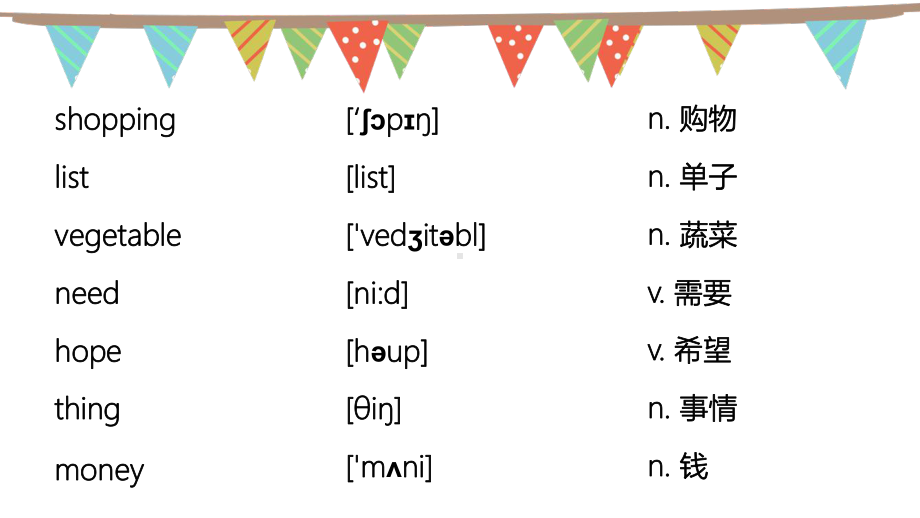 新概念英语第一册第7980课课件.pptx_第3页