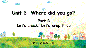 部编人教版六年级英语下册Unit-3-Where-did-you-go-Part-B-第6课时课件.ppt--（课件中不含音视频）