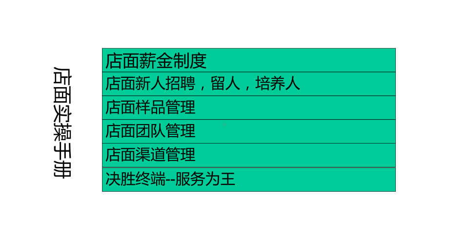 某卫浴店面实操手册课件.ppt_第2页