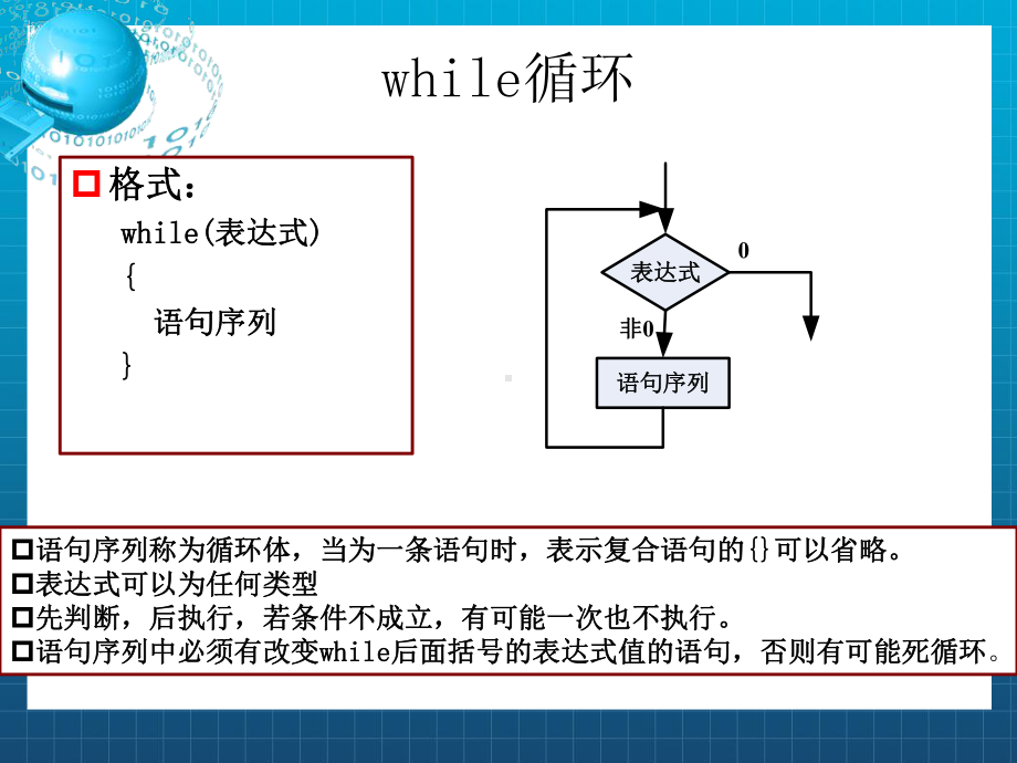 《循环结构程序设计》课件2.pptx_第3页