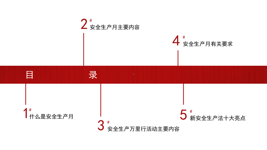 经典安全防线安全生产月安全月红色清新模板课件.pptx_第2页