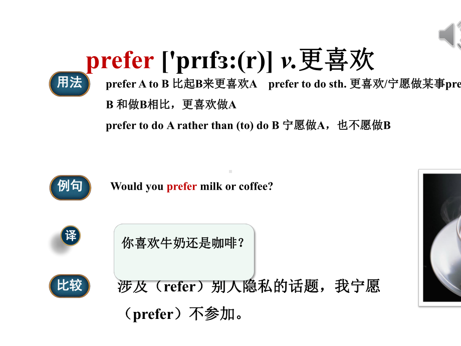 人教版九年级英语Unit9-SectionA-语境中学单词.pptx--（课件中不含音视频）_第3页