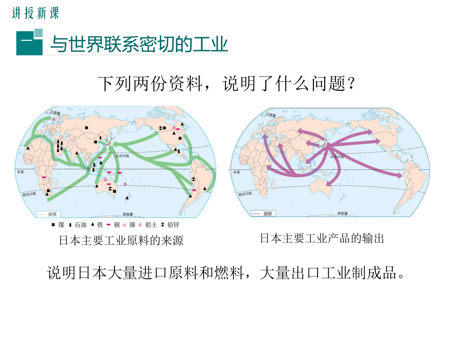 人教版初一地理下册《日本的工业及文化》课件.ppt_第3页