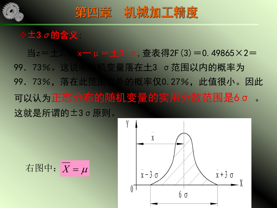 机械制造工艺学课件第14讲.ppt_第3页