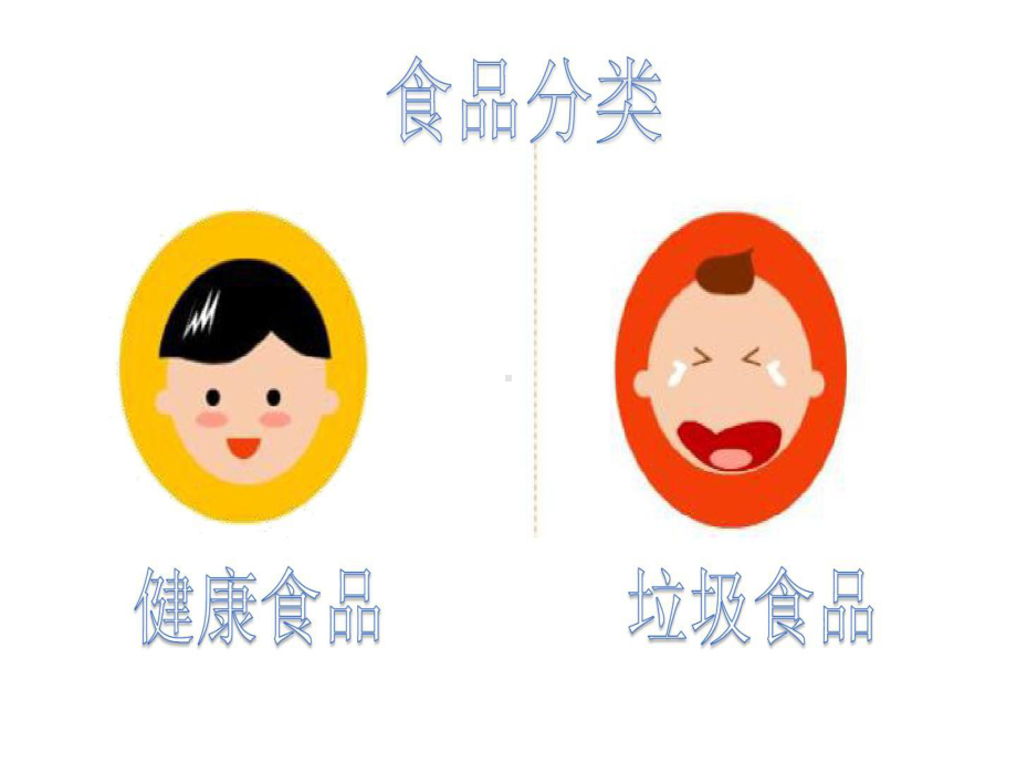 幼儿园大班安全教育教学课件《吃健康的食物》.pptx_第3页