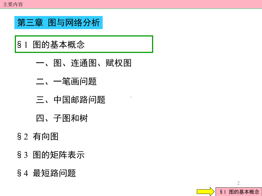 系统工程课件-ch3图与网络分析.ppt_第2页