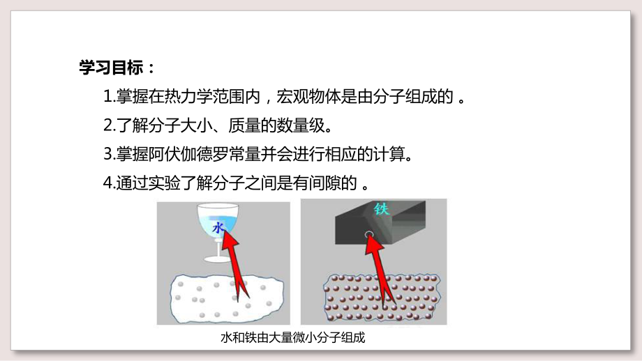 教科版高中物理选修33课件1物体是由大量分子构成的课件.ppt_第3页