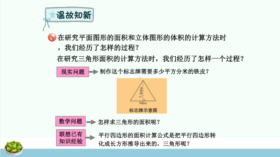 六年级数学下册回顾整理策略与方法三-研究数学问题的一般步骤和方法课件青岛版六三制课件.ppt_第2页