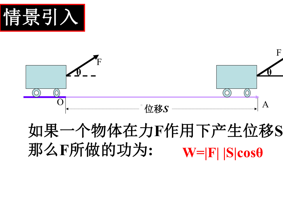 人教A版必修(第二册)上课用平面向量数量积.ppt_第3页