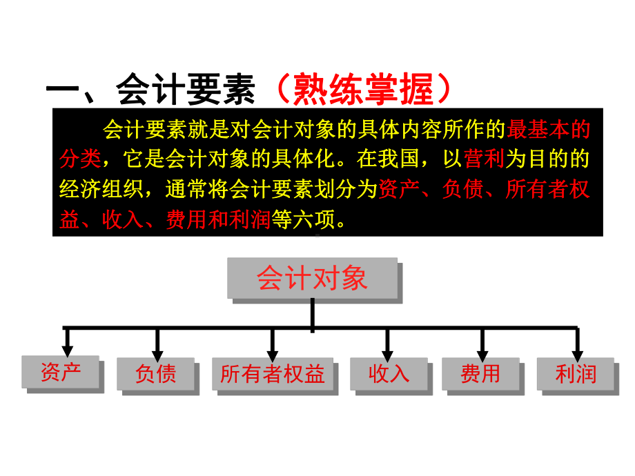 第二部分会计要素及会计平衡公式课件.ppt_第2页