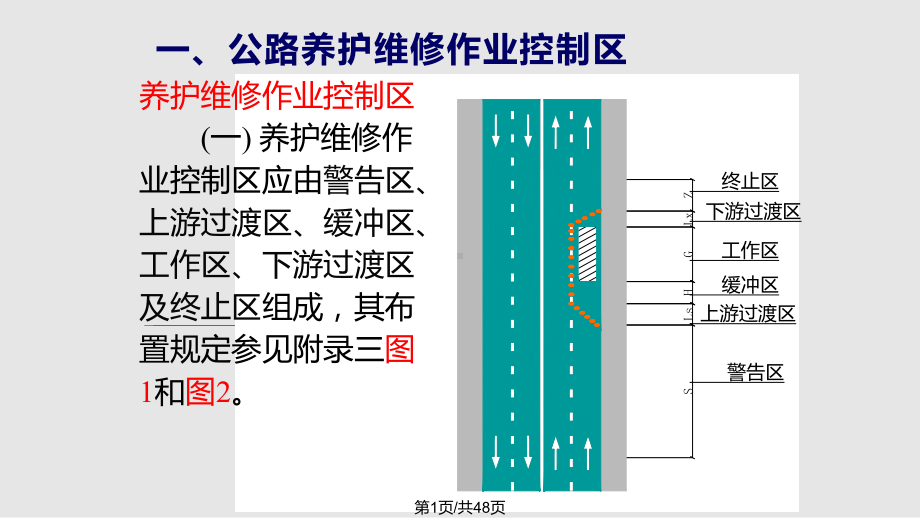 公路养护作业安全作业规程宣贯讲座课件.pptx_第1页