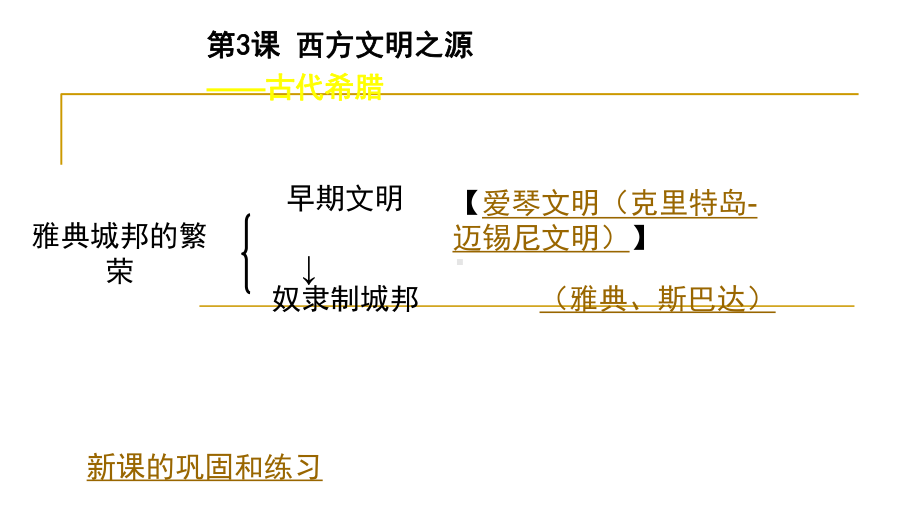 第3课-西方文明之源--2课件.ppt_第2页