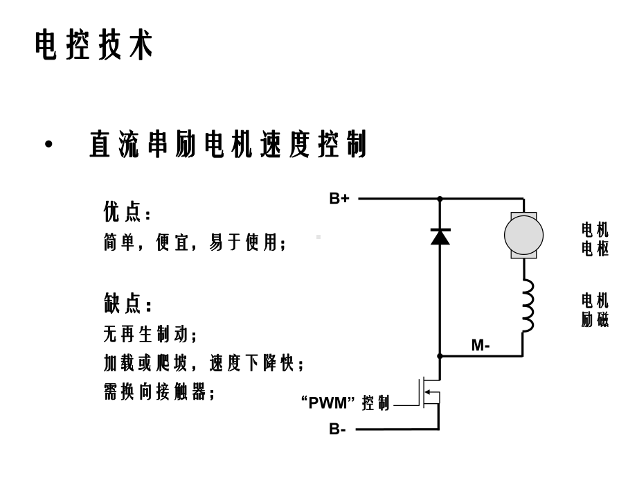 《电控技术介绍》课件.ppt_第3页