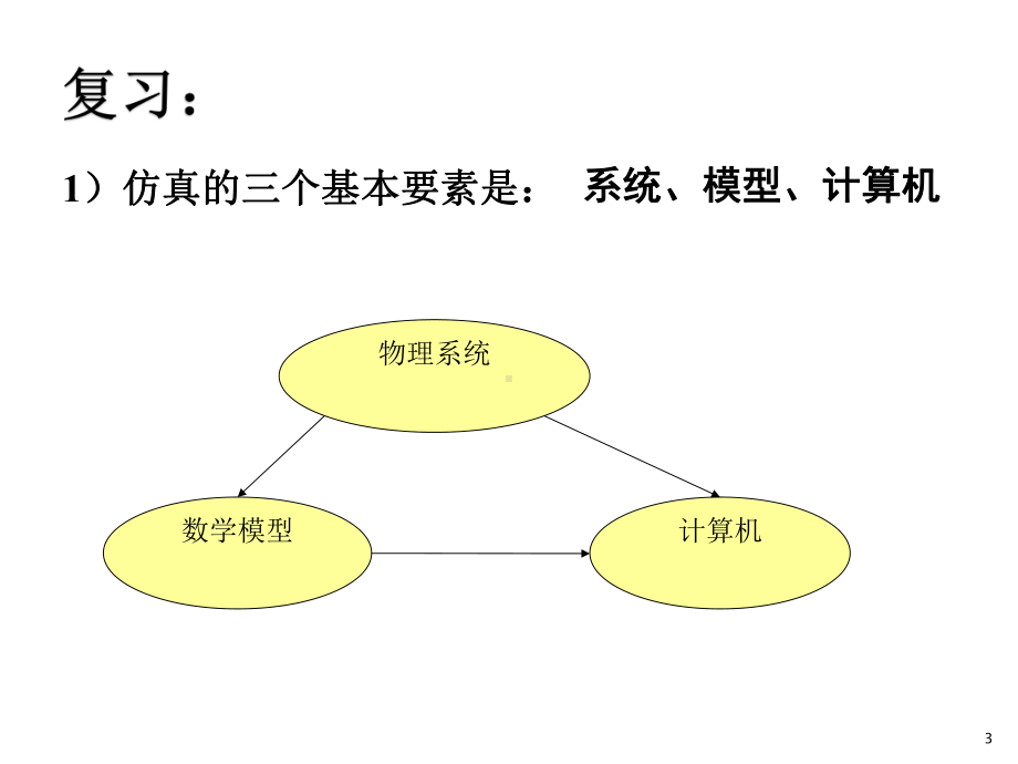 汽车虚拟现实技术在汽车开发中的应用课件.pptx_第3页