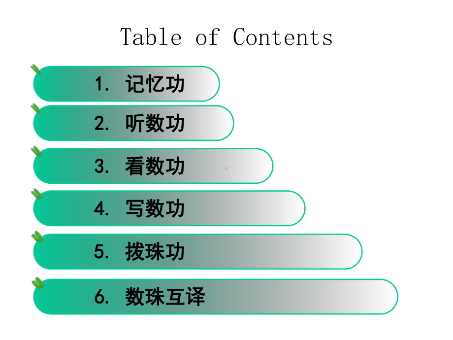 《珠心算基本功训练》课件.ppt_第2页