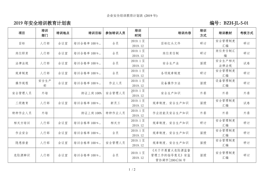 企业安全培训教育计划表 (2019年)参考模板范本.doc_第1页