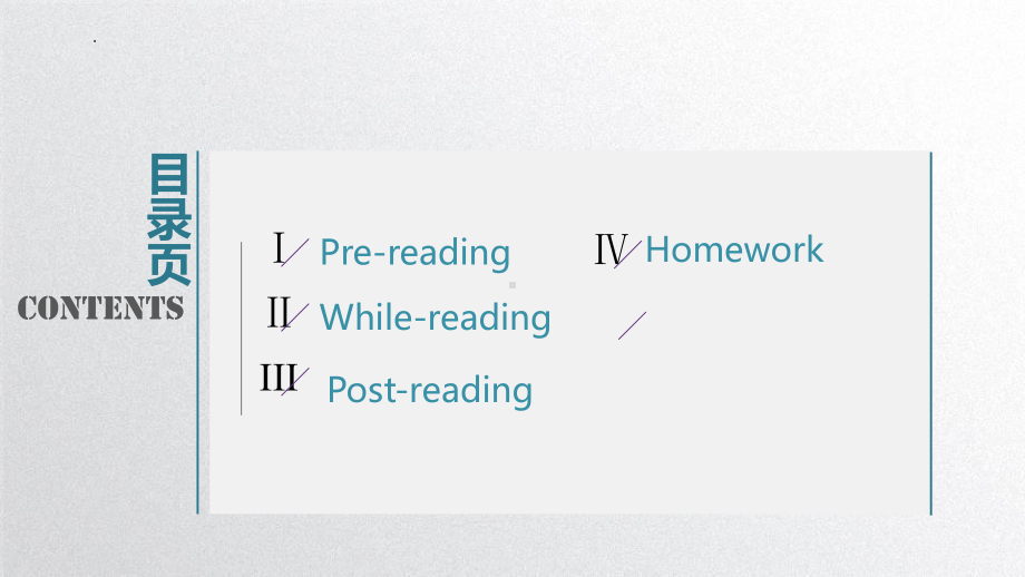 Unit 4 Body Language Reading for Writing(ppt课件)-2022新人教版（2019）《高中英语》选择性必修第一册.pptx_第3页