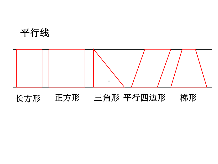 五年级上册数学多边形面积的整理与复习苏教版.ppt_第2页