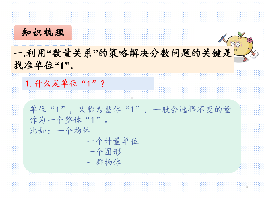 苏教版小学数学六年级上册第七单元《整理与复习》第三课时《解决问题的策略》课件.pptx_第3页