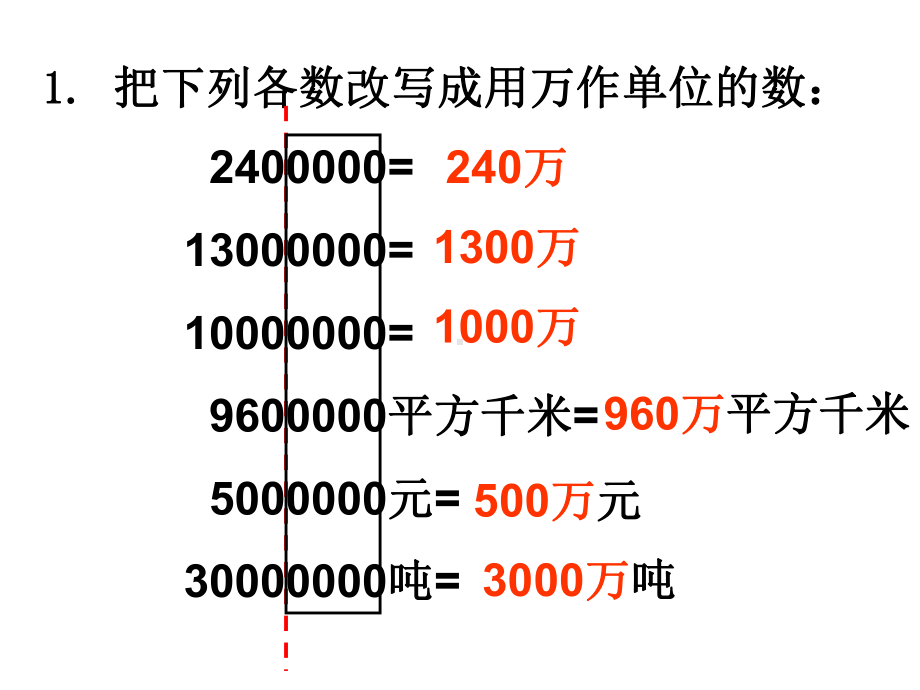 人教新版数学小学四年级上册亿以上数的认识近似数.ppt_第3页