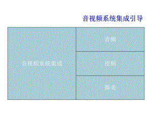 音视频系统集成引导课件.ppt