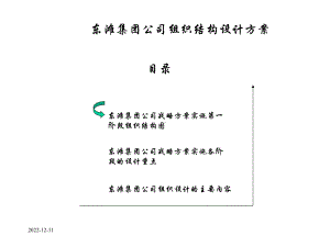 组织结构分析课件.ppt