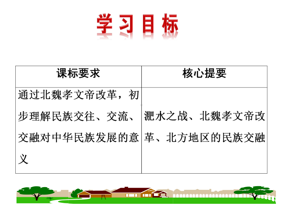 部编人教版历史7年级上册第19课《北魏政治和北方民族大交融》优秀课件.ppt_第2页